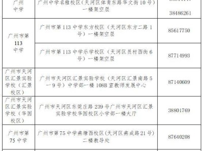 2025天河小升初返区生怎么办理（办理流程）