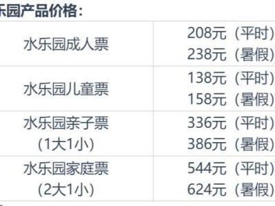 武汉城建开元森泊度假乐园游玩攻略（门票+营业时间+地址）