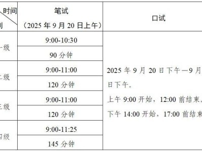 2025下半年全国英语等级考试广东考区报考简章（报名+准考证打印+成绩）