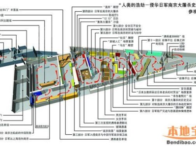 侵华日军南京大屠杀遇难同胞纪念馆参观攻略(时间+入口+服务)