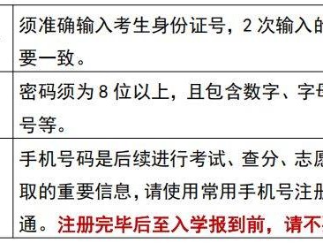 天津市2026年普通高考网上报名注意事项汇总