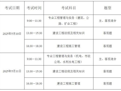 上海二建考试报名费多少钱(附退费规定)