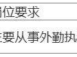 永康市综合行政执法局编外工作人员招聘简章