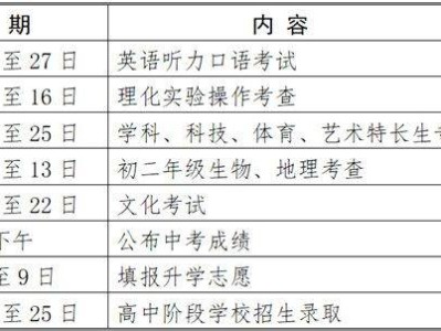 2025南京中考成绩查询时间+入口