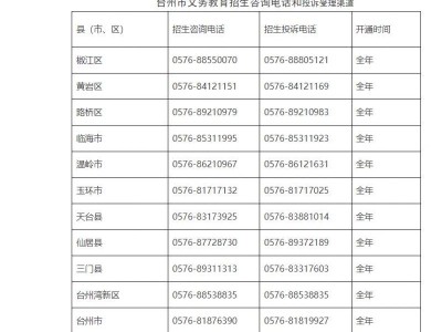 台州市教育局关于做好2025年义务教育阶段学校招生入学工作的通知