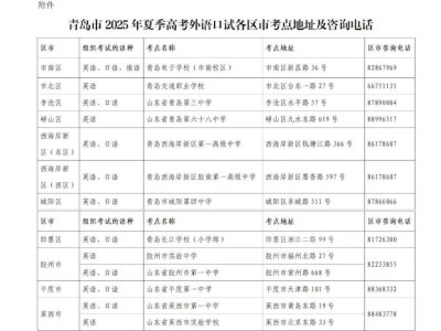 2025年青岛市夏季高考外语口试温馨提示