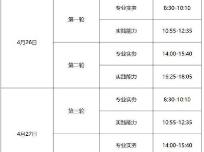 2025年护士执业资格考试山东考区考试通告