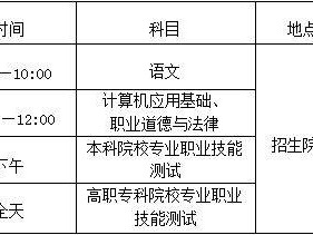 2025海南高职分类招生考试考前公告（时间+科目+考点）