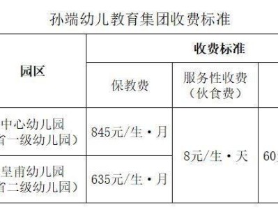 2025年秋季绍兴市孙端幼儿教育集团招生公告(一)