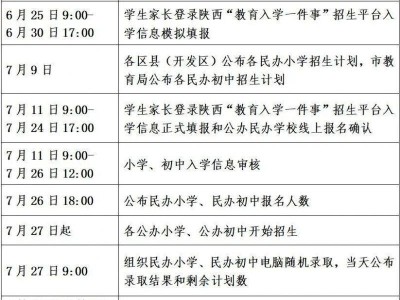 西安市第十九中学2025年义务教育招生入学工作实施方案（时间+学区）