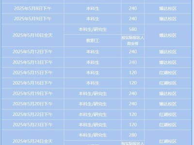 新疆大学2025年5月普通话水平测试报名通知
