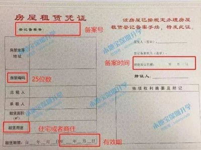 深圳房屋租赁凭证办理全攻略(材料+流程+费用+时间+地点)