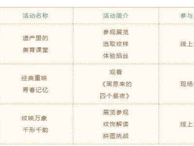 2025保定市博物馆五一游玩攻略(时间+活动)