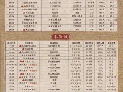 2025无锡三国城五一演出时间表