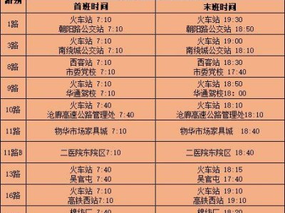 2025春节沧州公交线路运营时间及IC卡充值中心营业时间安排