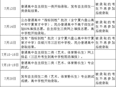 2025年银川市三区中考招生录取工作进程表在哪里查看