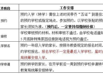 天津军粮城小学2025随迁子女小学入学转学预约登记方式