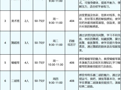 2025中山市文化馆“美丽人生”市民艺术学堂秋季补招报安排（报名+课程安排）