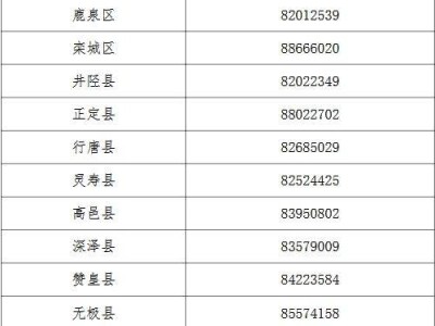 2025石家庄中考报名入口及方式(网上+现场)