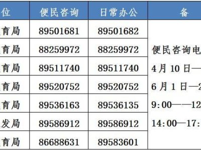 2025杭州市区幼儿园入学对象有哪些?