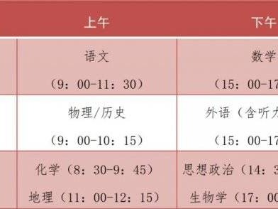 2025年漳州高考考试时间表