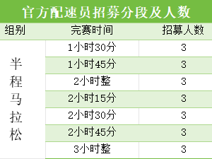 2025浙江兰溪半程马拉松配速员招募报名(时间+条件)