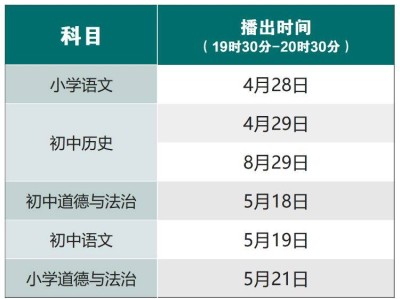 2025人教新教材讲堂活动时间+入口https://wp.pep.com.cn/