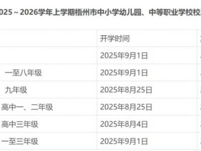2025～2026学年梧州市中小学幼儿园中等职业学校校历