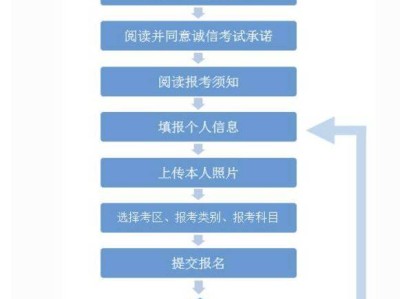 2025年下半年宁夏教资面试报名入口（https://ntce.neea.edu.cn/）