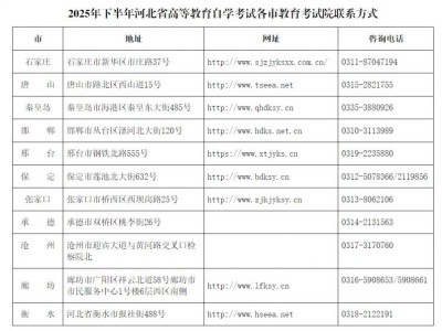 2025年下半年河北省高等教育自学考试理论课程报考公告
