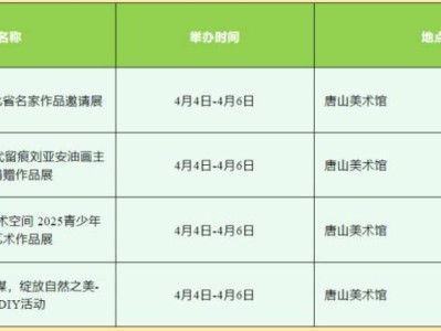 2025唐山市美术馆清明活动(活动时间+活动内容+活动安排)