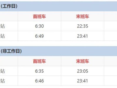 东莞地铁2号线榴花公园站(出口信息+运营时间)