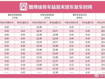 重庆国博线首末班车时间(实时更新)