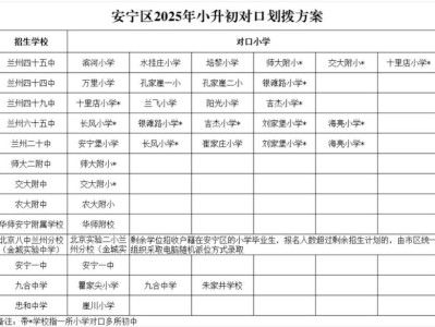 兰州安宁区小升初划片范围（持续更新）