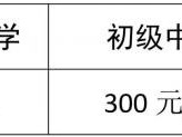 海南省2025下半年教资面试报名费用是多少？