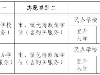 2025东莞寮步镇中小学招生入学公告