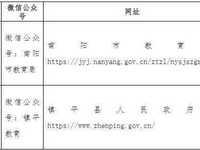镇平县2025年下半年中小学教师资格认定公告