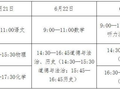 2025年河北省初中学业水平考试工作安排