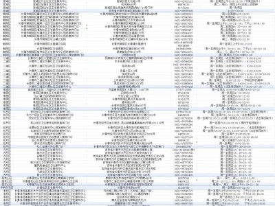 长春市免费接种23价肺炎疫苗时间+地点+人群