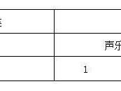 中国人民大学附属中学海口实验学校2025自主招生方案（报名+考试+录取）