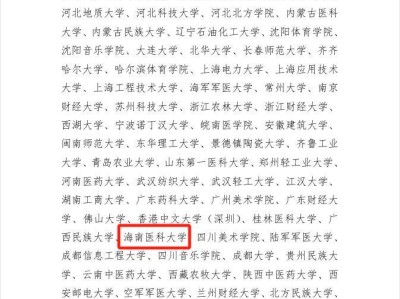 海南医科大学获推免资格高校