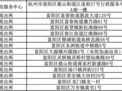 2025杭州富阳区身份证线下办理地址(接待时间+咨询电话)