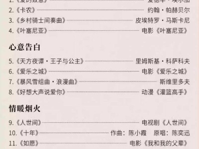 2025重庆情人节视听交响音乐会时间+地点+门票