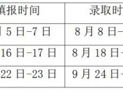 2025河南五年一贯制“3+2”分段制高职招生录取政策解读