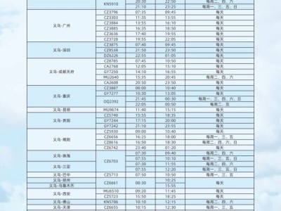 2024义乌机场航班时间表(冬航季)
