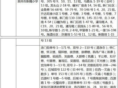 2025泉州鲤城区小学片区划分