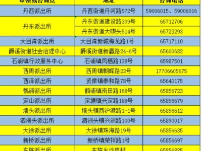 2025象山县居住证积分入学线下申请时间+受理地点