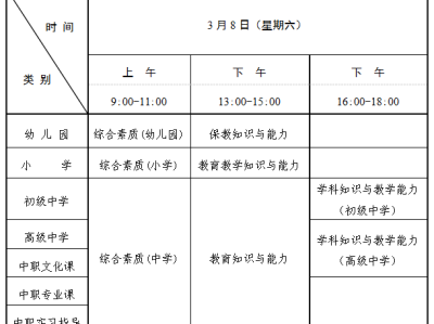 辽宁2025年上半年教资笔试考试时间及科目