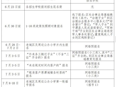 2025年福州平潭小学招生时间安排