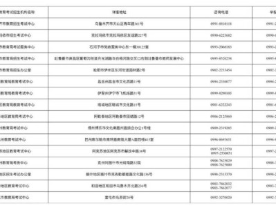 新疆2025普通高等学校招生体育类专业测试4月18日起开始打印准考证